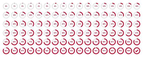 conjunto de diagramas de porcentaje de círculo de 0 a 100. se puede utilizar para diseño web, interfaz de usuario o infografía, ilustración vectorial vector