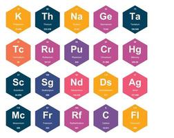 20 Preiodic table of the elements Icon Pack Design vector