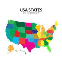 Colorido mapa de Estados Unidos de América con ilustración de vector de estados
