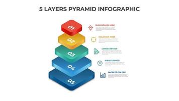 plantilla infográfica piramidal con 5 capas, lista, opciones, pasos, vector de diseño.