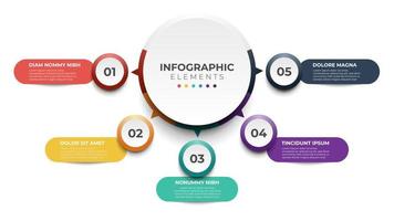 5 lista de pasos, diagrama de diseño con número de secuencia, plantilla de elemento infográfico circular vector