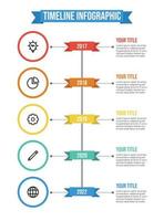 Data visualization, vertical timeline infographic template vector with 5 points of years, titles, descriptions, and icons. business company milestones template. annual report.