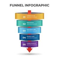 diagrama de embudo de ventas con flechas, 5 pasos y diseño de niveles con número, vector de plantilla infográfica.