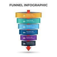 diagrama de embudo de ventas con flechas, 6 pasos y diseño de niveles con número, vector de plantilla infográfica.