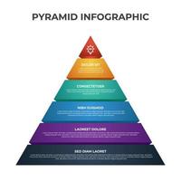 5 point, bullet, list pyramid diagram, business infographic element template vector, can be used for social media post, presentation, etc. vector