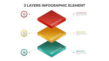 3 layers infographic element template vector, vertical list diagram for presentation layout, etc. vector