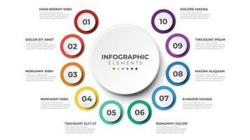 10 list of steps, circular layout diagram with number of sequence, infographic element template vector