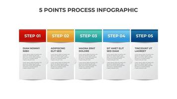 5 puntos del diagrama de proceso de la lista de bloques, vector de plantilla de elemento infográfico, se pueden utilizar para presentaciones, etc.