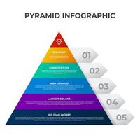 Pyramid list infographic element template with 5 point, bullet, triangle shape, row diagram with level for presentation, etc vector