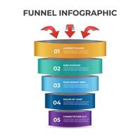 5 points of funnel diagram with arrows, stages and steps infographic template element vector. vector