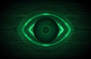 Modern Holographic Eye on Technology Background vector