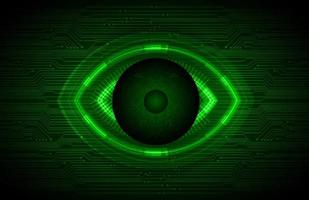 Modern Holographic Eye on Technology Background vector