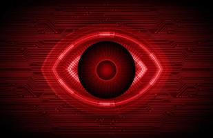 Modern Holographic Eye on Technology Background vector