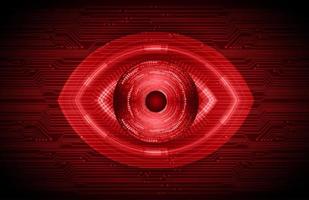 Modern Holographic Eye on Technology Background vector