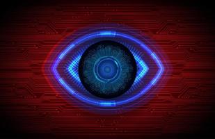 Modern Holographic Eye on Technology Background vector