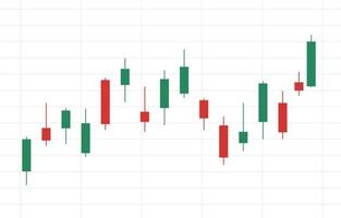 comercio de divisas candelabro del mercado de valores, gráfico verde y rojo candelabro japonés. Gráfico de ilustración de vector de indicadores de compra y venta