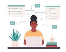 Black woman working on laptop. Woman IT developer. Programming code. Freelance, remote working vector