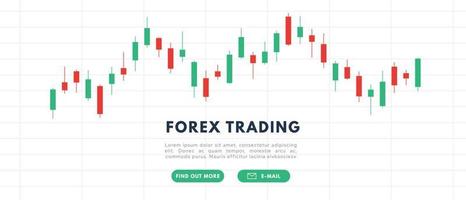Forex Trading banner. Stock market candlestick, chart green and red japanese candle stick. Chart of buy and sell indicators vector illustration