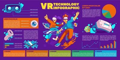 Vr technology infographic, visual chart, banner vector
