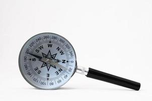 Analog Compass with handle photo