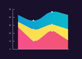 Layered area infographic chart design template for dark theme. Three options. Popular products. Editable horizontal infochart. Visual data presentation vector