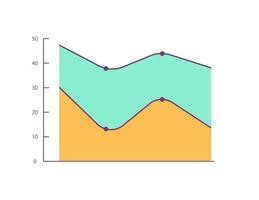 Layered area infographic chart design template. Inflation rate. Economic research. Editable infochart with horizontal bar graphs. Visual data presentation vector