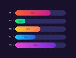 Rectangular percentage infographic chart design template for dark theme. Five categories. Infochart with horizontal bar graphs. Visual data presentation vector