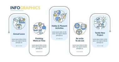 plantilla de infografía de rectángulo de prevención de agotamiento. salud mental de los empleados. visualización de datos con 5 pasos. gráfico de información de línea de tiempo editable. diseño de flujo de trabajo con iconos de línea vector