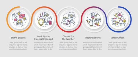 Minimizing risks of occupational injuries tips loop infographic template. Data visualization with 5 steps. Timeline info chart. Workflow layout with line icons vector
