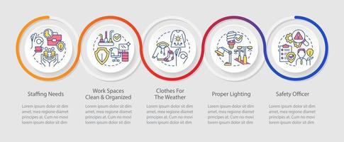 Minimizing risks of occupational injuries tips loop infographic template. Data visualization with 5 steps. Timeline info chart. Workflow layout with line icons vector