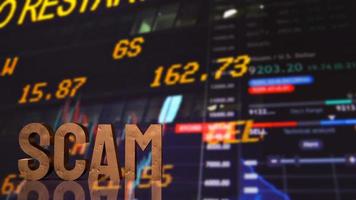 dirty metal scam text on business chart background  3d rendering photo