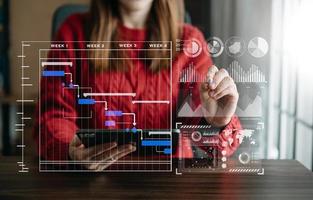 Businesswoman hand Project manager working and update tasks and Gantt chart scheduling virtual diagram.with smart phone, tablet and laptop photo