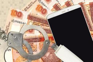 100 Sri Lankan rupees bills and smartphone with police handcuffs. Concept of hackers phishing attacks, illegal scam or malware soft distribution photo