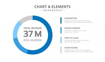 plantilla infográfica para negocios. diagrama de gráfico de ventas moderno con gráfico circular de ingresos, infografía vectorial de presentación. vector