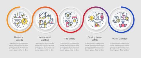 formas de reducir la cantidad de accidentes en la plantilla infográfica de bucle en el lugar de trabajo. visualización de datos con 5 pasos. gráfico de información de línea de tiempo. diseño de flujo de trabajo con iconos de línea vector