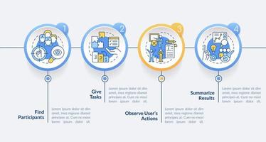 Step to test website usability circle infographic template. Evaluation. Data visualization with 4 steps. Editable timeline info chart. Workflow layout with line icons vector