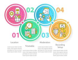 detalles logísticos de la plantilla infográfica del círculo de pruebas de usabilidad. visualización de datos con 4 pasos. gráfico de información de línea de tiempo editable. diseño de flujo de trabajo con iconos de línea vector