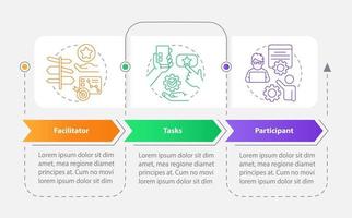 Usability testing core components rectangle infographic template. Data visualization with 3 steps. Editable timeline info chart. Workflow layout with line icons vector