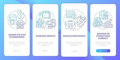 Negative effects of inflation blue gradient onboarding mobile app screen. Walkthrough 4 steps graphic instructions with linear concepts. UI, UX, GUI template vector