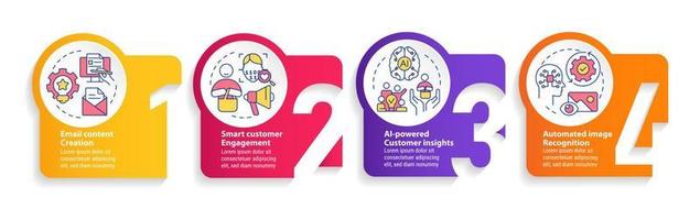 AI technology in marketing circle infographic template. Innovations. Data visualization with 4 steps. Editable timeline info chart. Workflow layout with line icons vector