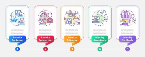 Plantilla de infografía de rectángulo de etapas de salida. identidad de género. visualización de datos con 5 pasos. gráfico de información de línea de tiempo editable. diseño de flujo de trabajo con iconos de línea vector