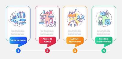 plantilla de infografía rectangular de programas comunitarios lgbt. visualización de datos con 4 pasos. gráfico de información de línea de tiempo editable. diseño de flujo de trabajo con iconos de línea vector