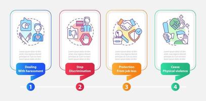 Dealing with LGBT problems rectangle infographic template. Data visualization with 4 steps. Editable timeline info chart. Workflow layout with line icons vector
