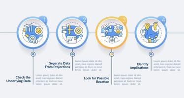 plantilla de infografía de círculo de evaluación de tendencias. administración. visualización de datos con 4 pasos. gráfico de información de línea de tiempo editable. diseño de flujo de trabajo con iconos de línea vector