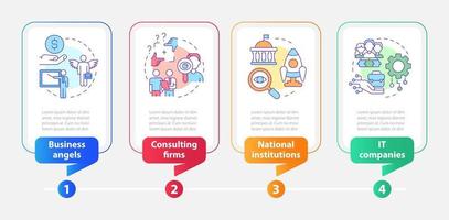 tipos de nuevas plantillas infográficas de rectángulo de asistencia comercial. visualización de datos con 4 pasos. gráfico de información de línea de tiempo editable. diseño de flujo de trabajo con iconos de línea vector