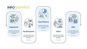 plantilla infográfica de rectángulo de tecnología biométrica. identidad digital visualización de datos con 5 pasos. gráfico de información de línea de tiempo editable. diseño de flujo de trabajo con iconos de línea vector