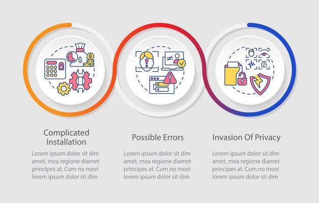 Biometric technology drawbacks loop infographic template. Identity failure. Data visualization with 3 steps. Timeline info chart. Workflow layout with line icons