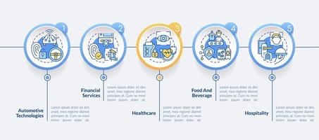 Biometric technology using circle infographic template. Safe access. Data visualization with 5 steps. Editable timeline info chart. Workflow layout with line icons vector