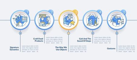 plantilla de infografía de círculo de mediciones de comportamiento. análisis de información. visualización de datos con 3 pasos. gráfico de información de línea de tiempo editable. diseño de flujo de trabajo con iconos de línea vector