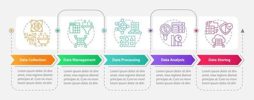 Data processing stages rectangle infographic template. Technology. Data visualization with 5 steps. Editable timeline info chart. Workflow layout with line icons vector